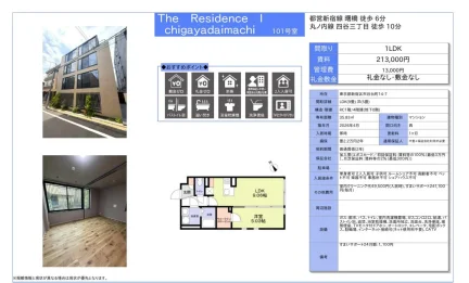 レジデンス千駄ヶ谷台町 101号 0