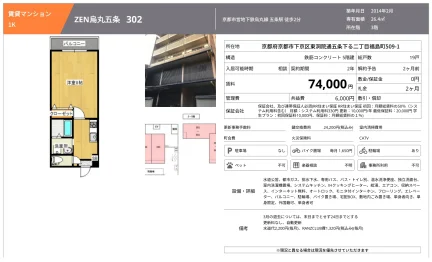 ZEN烏丸五条 302 302 0