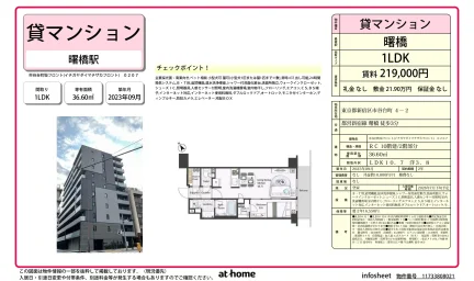市谷台町坂フロント 0