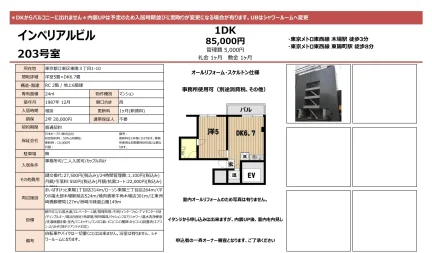 インペリアルビル 203号 0