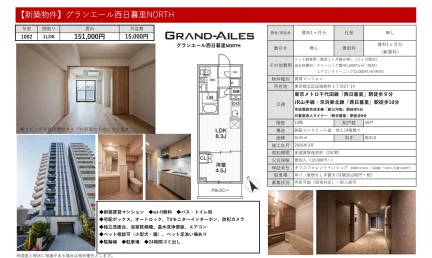 グランエール西日暮里NORTH 1002 0