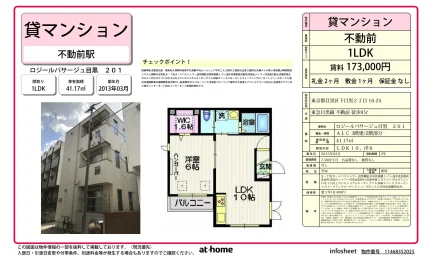ロジールパサージュ目黒 201号 0