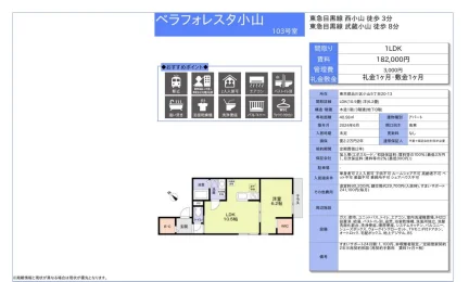 ベラフォレスタ小山 103号 0