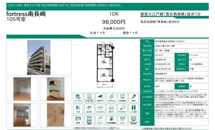 fortress南長崎 105号 0