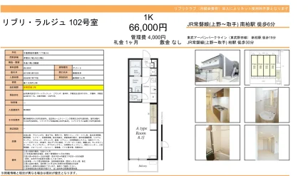 リブリ ラルジュ 102号 0