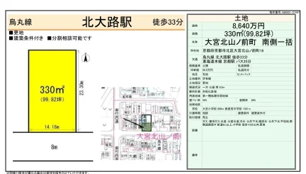 大宮北山ノ前町 南側一括 0