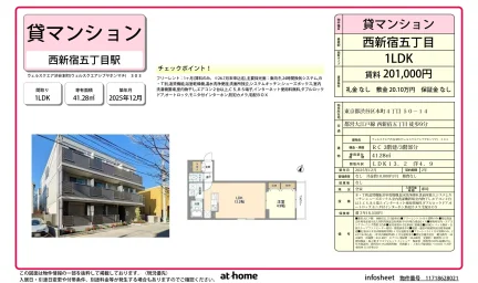 ウェルスクエア渋谷本町 0