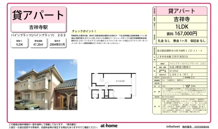 パインプラッツ 0