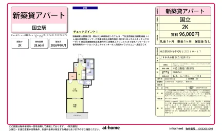 ＷｏｏｄＣｒｅｓｔ国立Ｒｅｓｉｄｅｎｃｅ 0