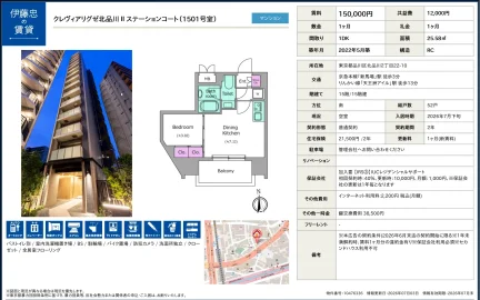 クレヴィアリグゼ北品川 II ステーションコート 1501号 0