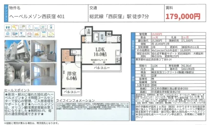 ヘーベルメゾン西荻窪401 401 0
