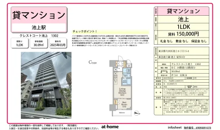 Brand New 1LDK Condo Near Station in Ikegami 0