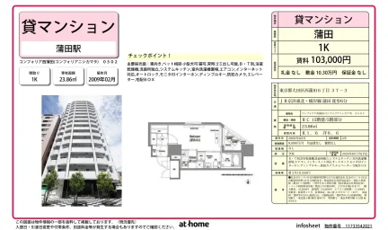 コンフォリア西蒲田 0