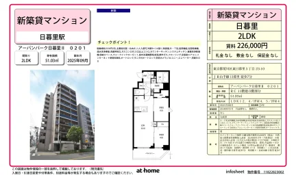 アーバンパーク日暮里Ⅱ 0
