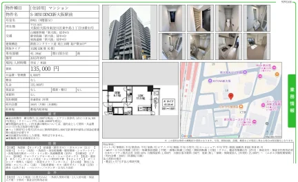 S-RESIDENCE新大阪駅前 0901 0