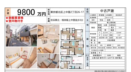 中古戸建 0