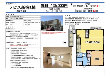ラピス新宿B棟 202号 0