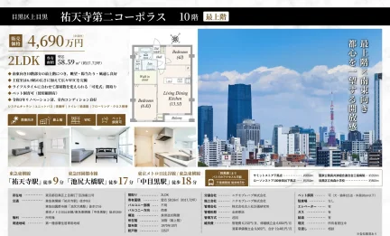 祐天寺第二コーポラス 10号 0
