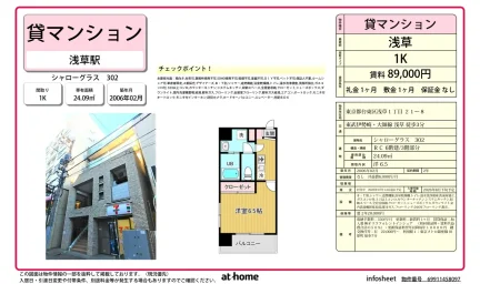 シャローグラス 0