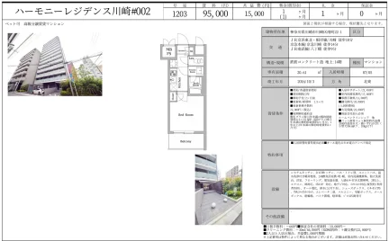 ハーモニーレジデンス川崎#002 1203 0