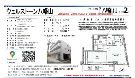 ウェルストーン八幡山 308号 0