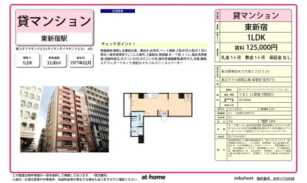 第3ダイヤモンドビル 602 0