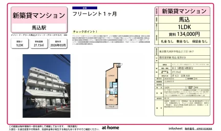 メゾン・ド・グラース馬込 0