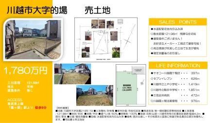的場土地 0