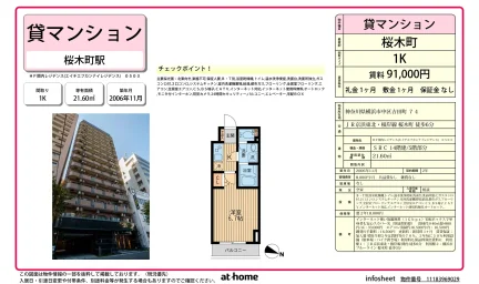 Studio Condo Near Station in Yoshidamachi 0