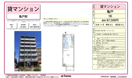 ジェノヴィア亀戸グリーンウォール 0