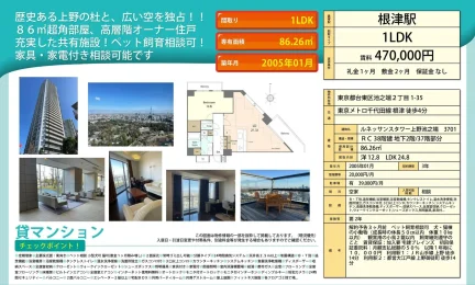 ルネッサンスタワー上野池之端 3701 3701 0