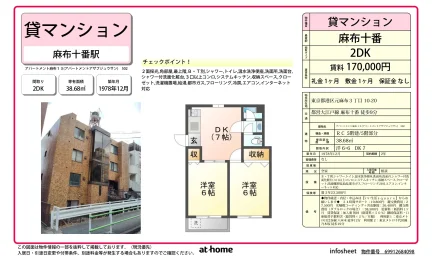 Well-Kept 2DK Condo in Kaigan(3-chome) 0