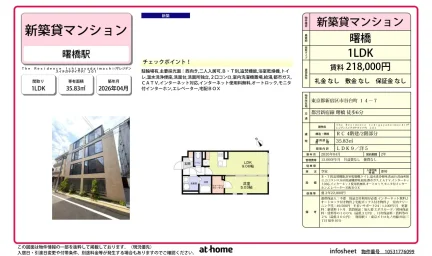 The Residence Ichigayadaimachi 0