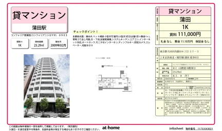 コンフォリア西蒲田 0