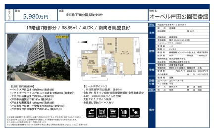 オーベル戸田公園壱番館 0