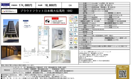 プラウドフラット日本橋大伝馬町 1002 1002 0