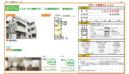 グラナーデ東尾久Ⅱ 102 102号 0