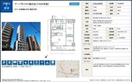 アーバネックス旗の台 1503号 0