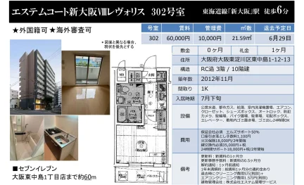 エステムコート新大阪 VIIレヴォリス 302号 0