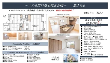 コスモ川口並木町北公園 201号 0