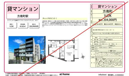 AIFLAT方南町 401 0