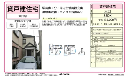 西寺尾2丁目一戸建 0