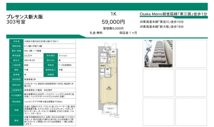 プレサンス新大阪 303号 0