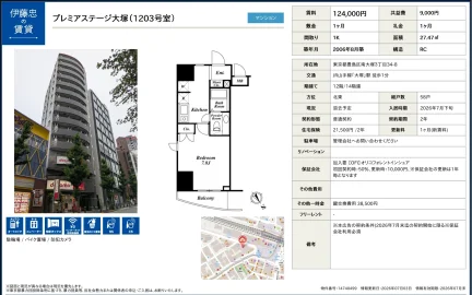プレミアステージ大塚(1203号室) 1203号 0