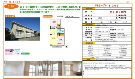 セジュールグランモアZⅡ 203号 0