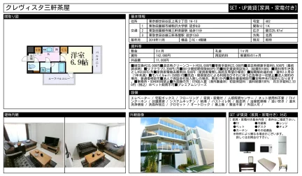 クレヴィスタ三軒茶屋 SET・UP賃貸 402 0
