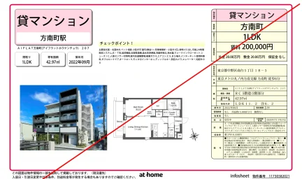 AIFLAT方南町(アイフラットホウナンチョウ) 207号 0