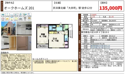 オークホームズ 201 201号 0
