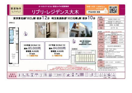 リブリ・レジデンス大木 207号 0