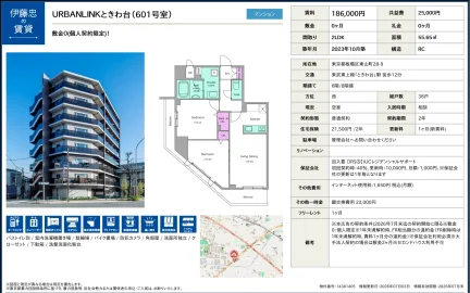 URBANLINKときわ台 601号 0